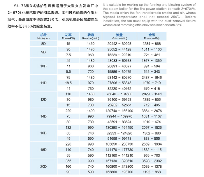 鍋爐離心通風(fēng)機(jī)
