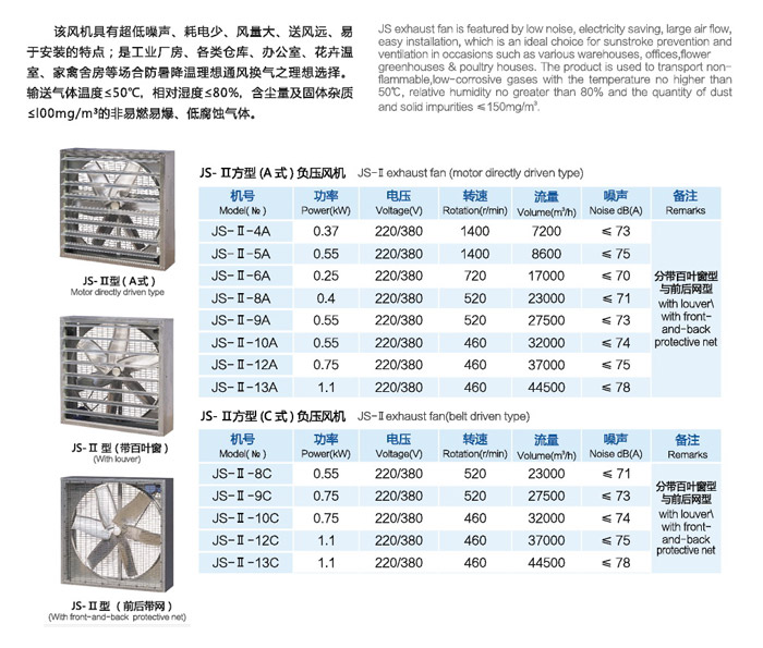 JS－Ⅱ方型（C式）負(fù)壓風(fēng)機(jī)