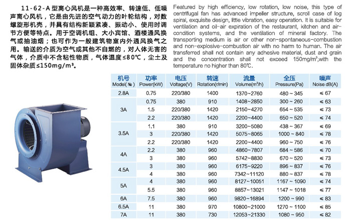 11-62A/E式多翼型離心風(fēng)機(jī)