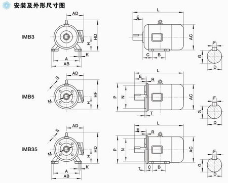 Y2系列三相異步電動(dòng)機(jī)