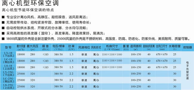 離心機(jī)型環(huán)?？照{(diào)