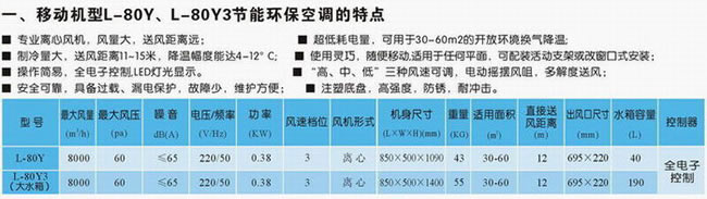 離心移動式機(jī)型環(huán)?？照{(diào)