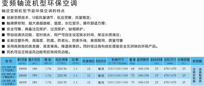 變頻軸流機(jī)型環(huán)?？照{(diào)