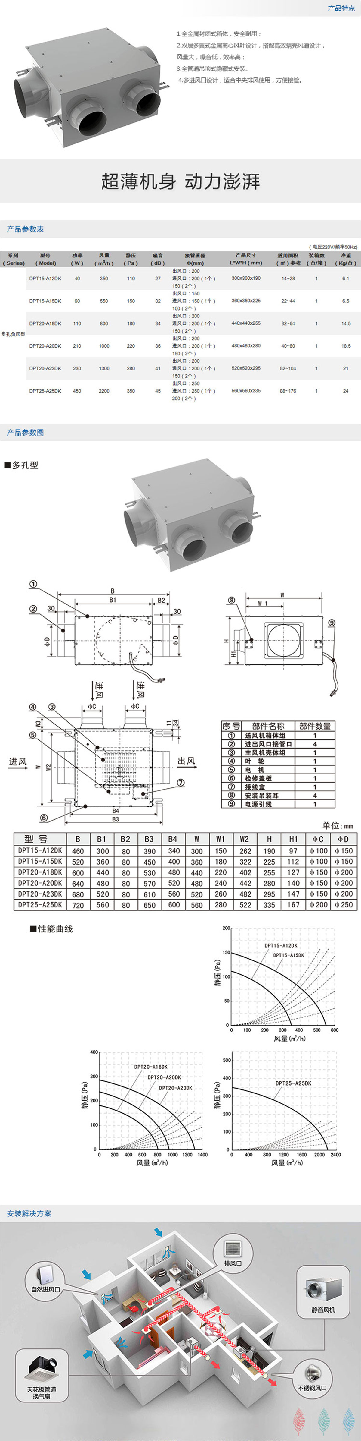 DPT-A型靜音風(fēng)機-多孔負(fù)壓型