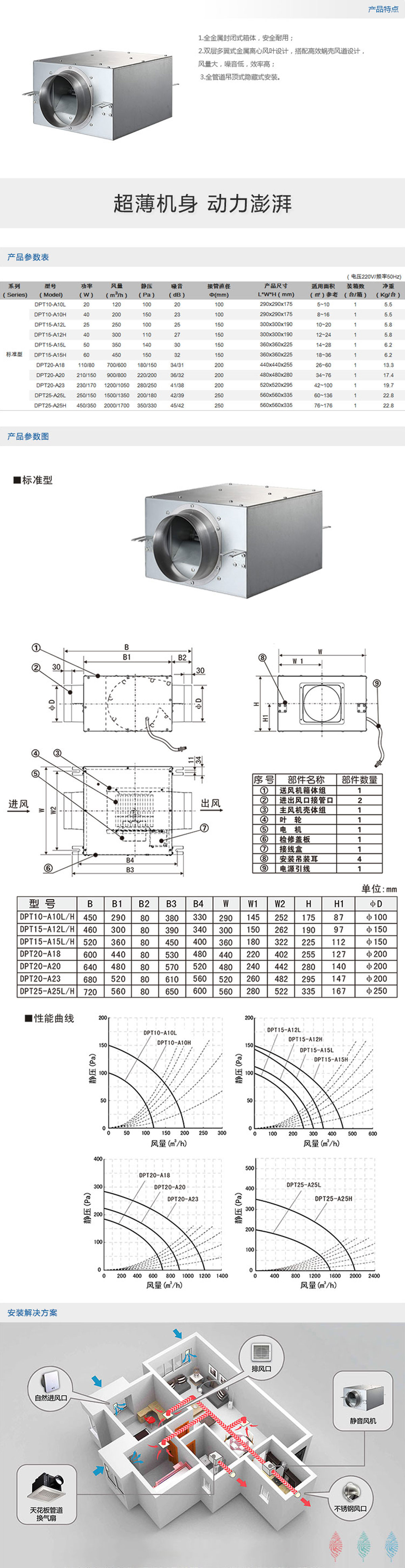 DTP-A型靜音風(fēng)機-標準型
