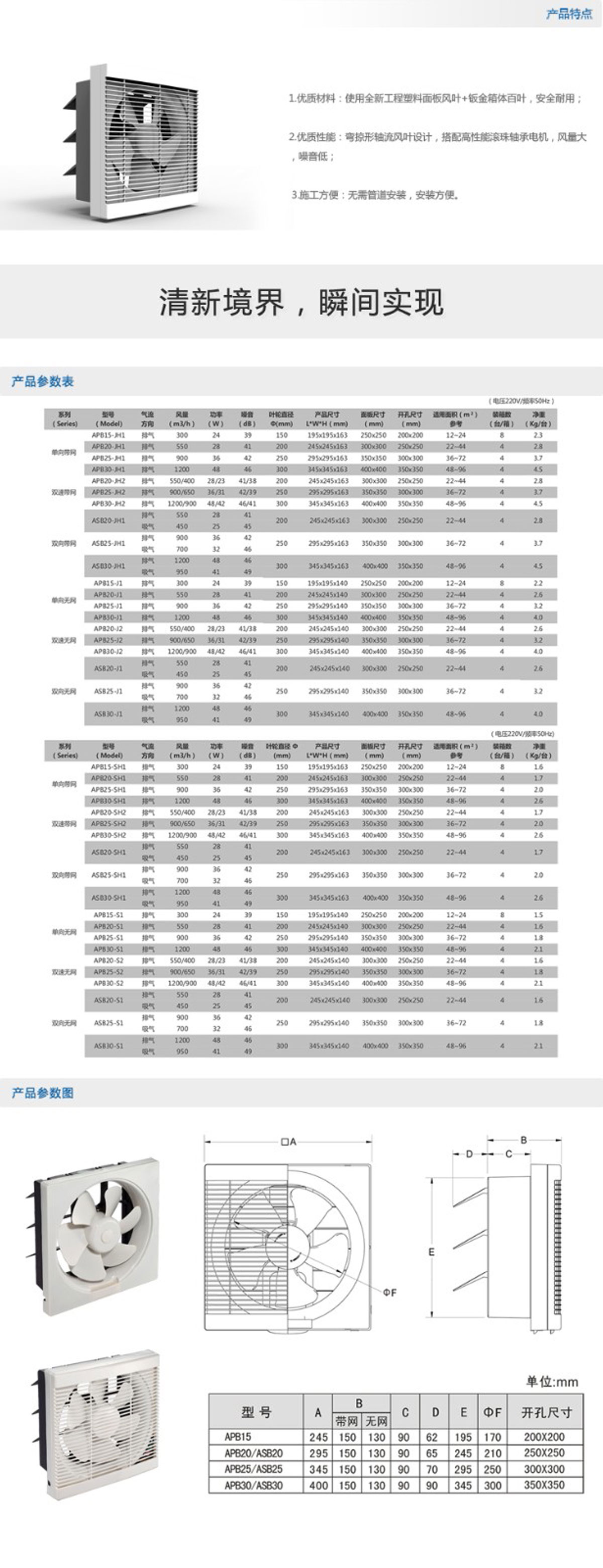 APB、ASB系列百葉窗式換氣扇